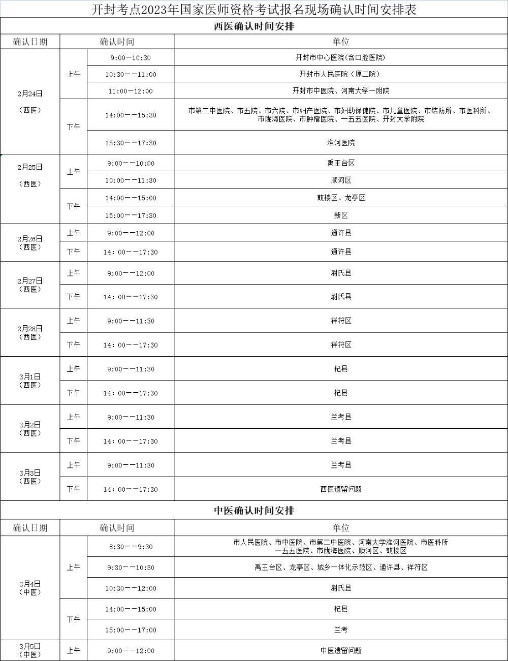 开封现场审核地点