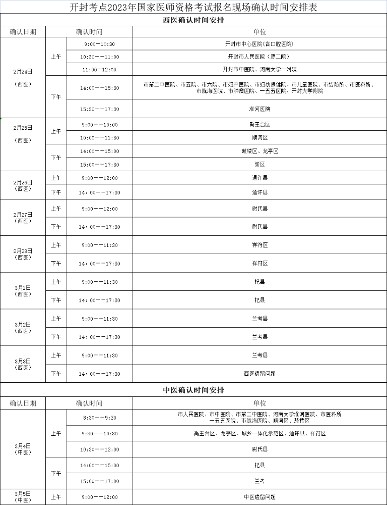 开封现场审核地点 开封现场审核地点