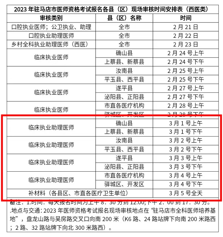3月4日截止！河南驻马店2023临床助理医师考生请注意现场审核安排！