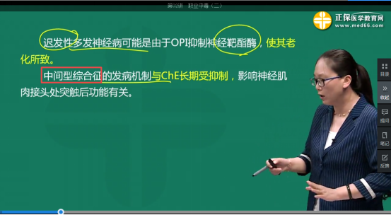 往年内科主治医师已考要点：有机磷中毒的中间综合征