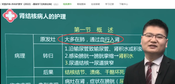 2022年初级护师考试考点回顾:肾脏的结核感染主要来源 2022年初级护师考试考点回顾:肾脏的结核感染主要来源