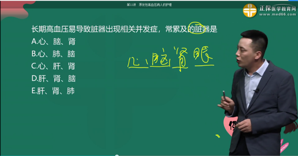 长期高血压容易引起哪些器受损