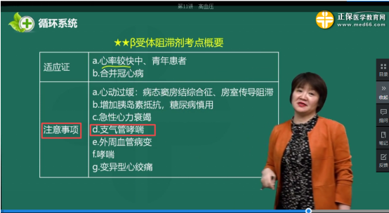 往年内科主治医师已考要点：β受体阻滞剂