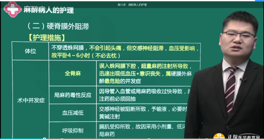 硬脊膜外阻滞最严重的并发症