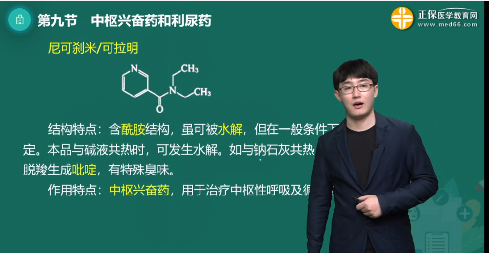 尼可刹米的结构2 尼可刹米的结构2