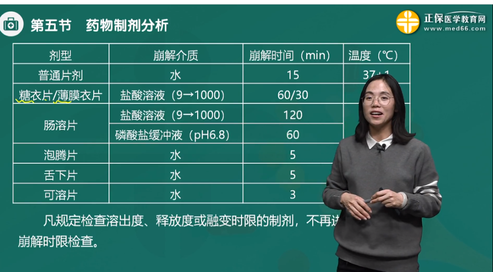 普通片的崩解时限 普通片的崩解时限