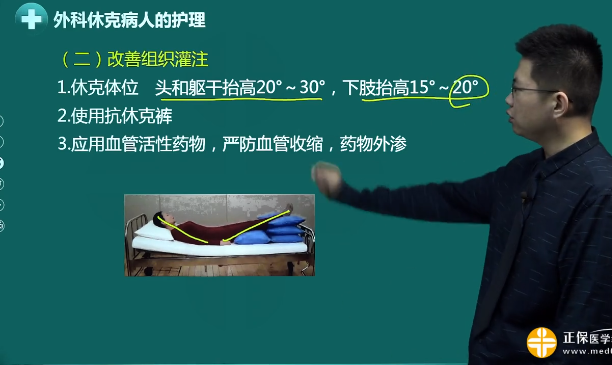 休克体位 休克体位