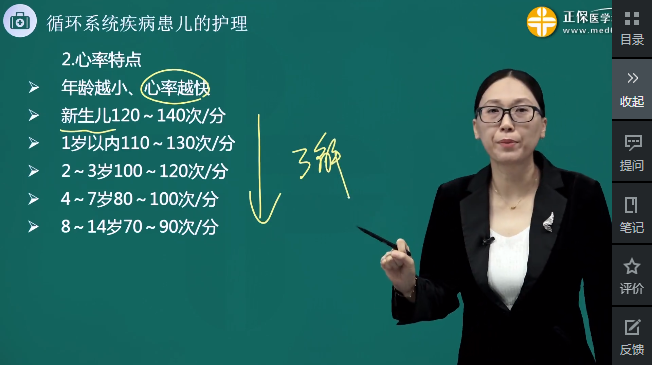 正常2岁小儿心率