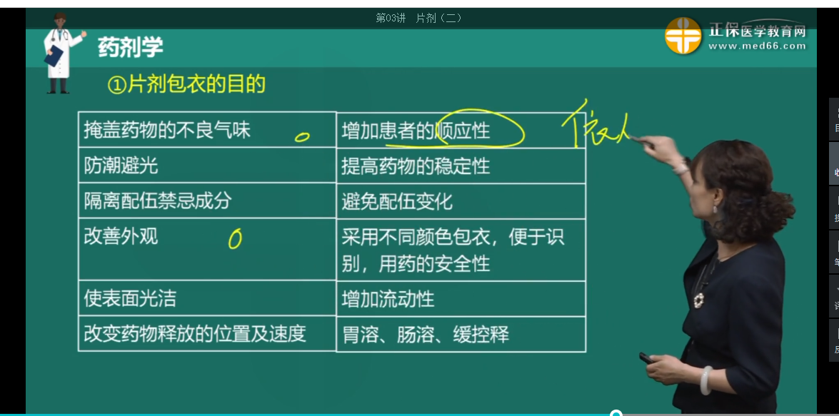 片剂包衣目的 片剂包衣目的