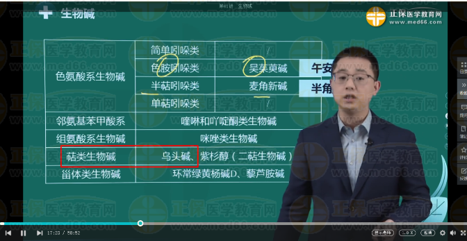 乌头碱属于二萜类生物碱