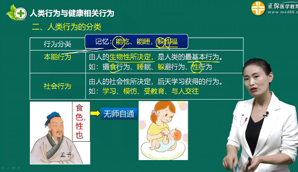 人类本能行为 人类本能行为