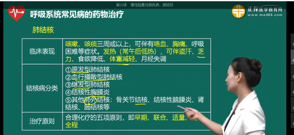 肺结核的治疗原则 肺结核的治疗原则