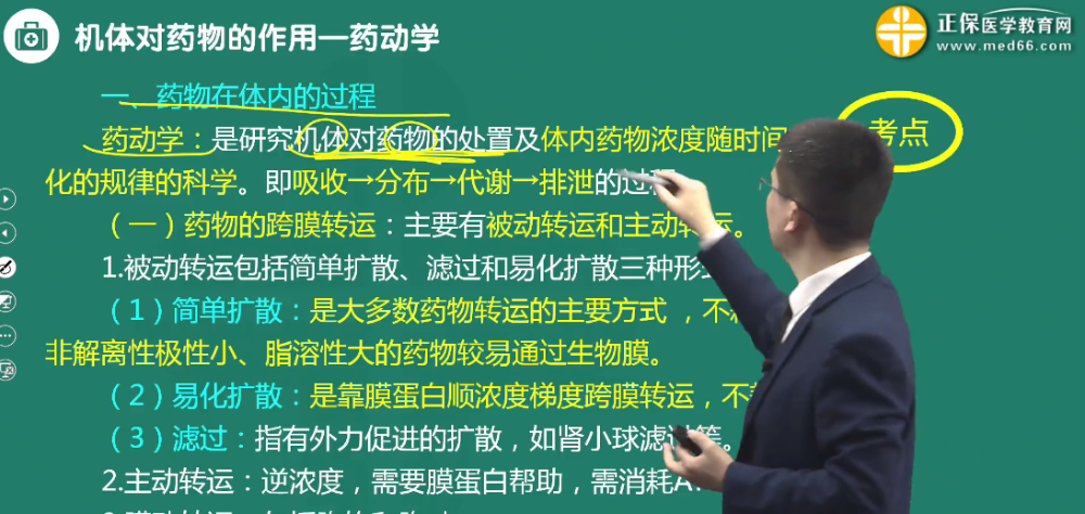 药动学过程 药动学过程