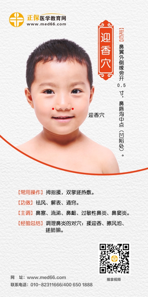 48-迎香穴 48-迎香穴