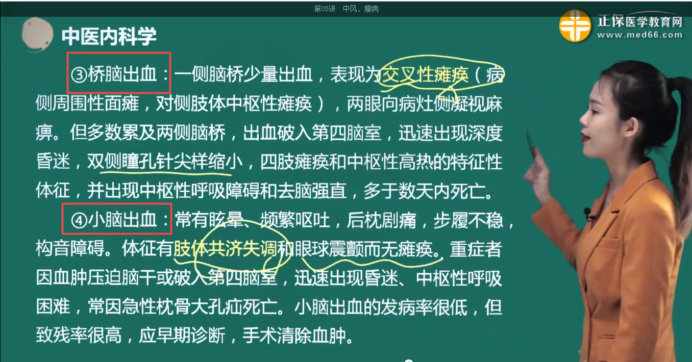 2023年中医内科主治医师考试考情解读/深度分析