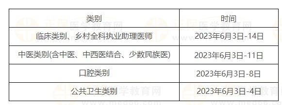 江苏省2023年中医助理医师实践技能考试准考证将于考前7日开始打印！