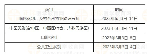 山西省阳泉考点2023年中医执业医师资格实践技能考试成绩将于6月19日公布