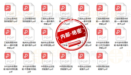 技能考点预测 技能考点预测