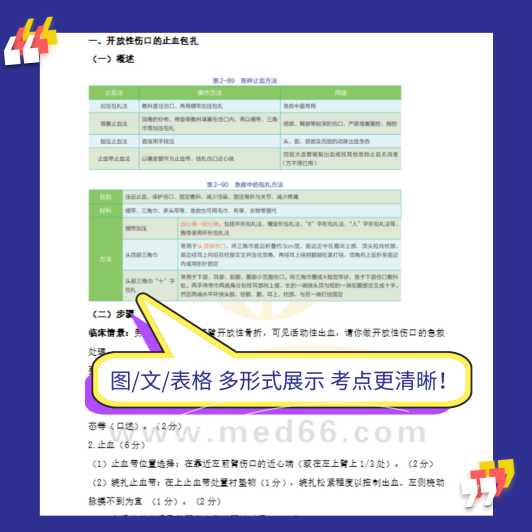 技能考点预测-1 技能考点预测-1