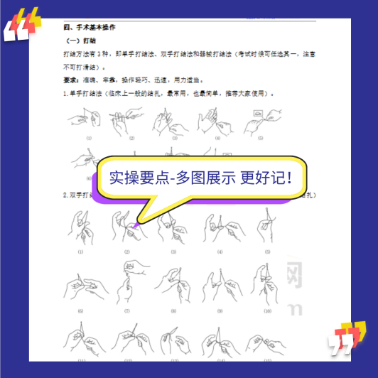 技能考点预测-2 技能考点预测-2