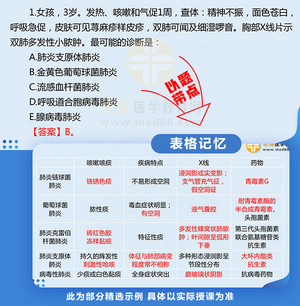 表格记忆-1 表格记忆-1