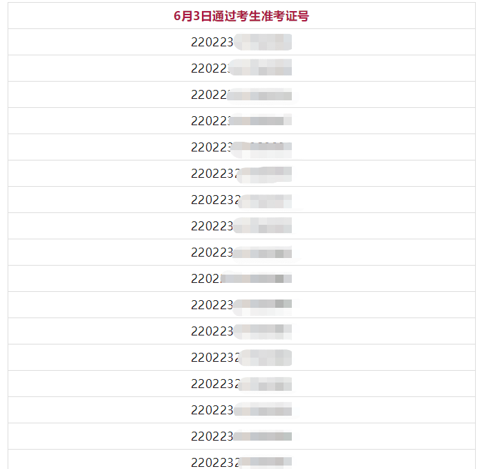 临床名单 临床名单