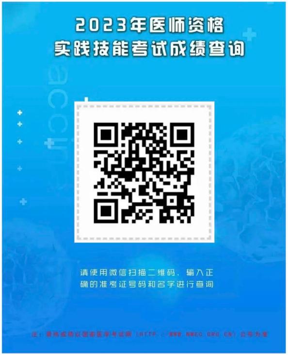 江西省吉安市2023年中医执业医师资格实践技能考试成绩查询公告
