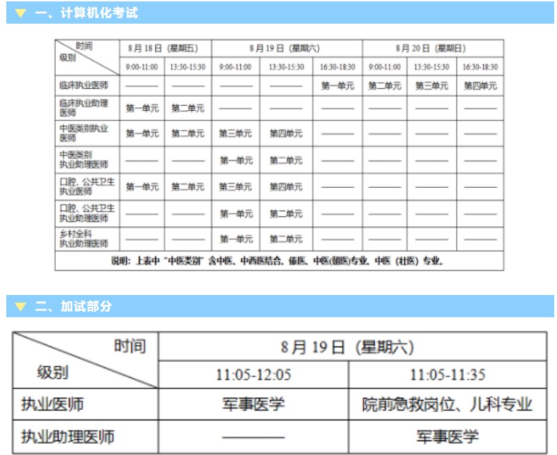 广东省2023医师资格笔试考试时间
