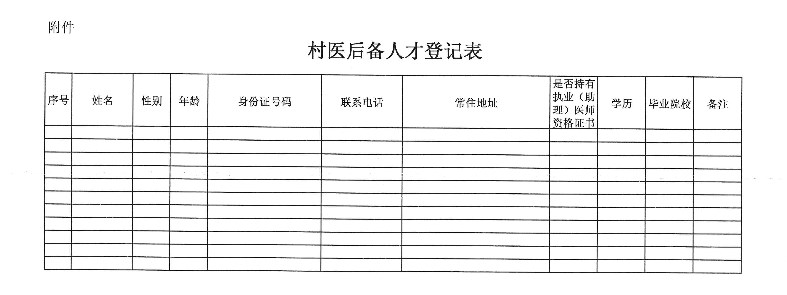 招聘公告3 招聘公告3