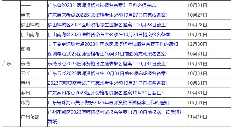 2023广东省报名备案安排参考