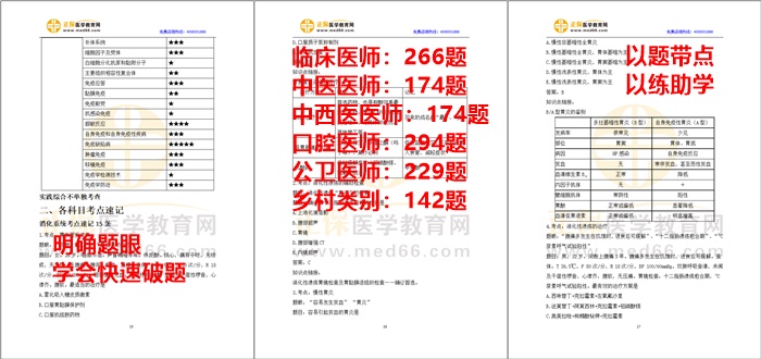 以题带点,以练助学 以题带点,以练助学