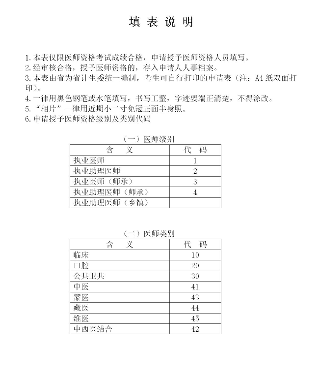 授予医师资格审核表-2