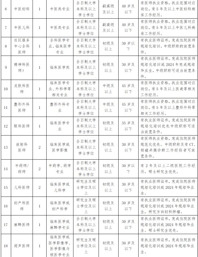 1698398906295036517.jpg Dingtalk_20231027174719.jpg