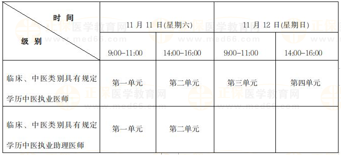 甘肃考区2023年中医执业医师综合笔试考试（二试）准考证打印时间
