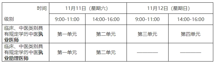 山西省晋城考点2023年中医执业医师综合笔试（二试）准考证打印时间