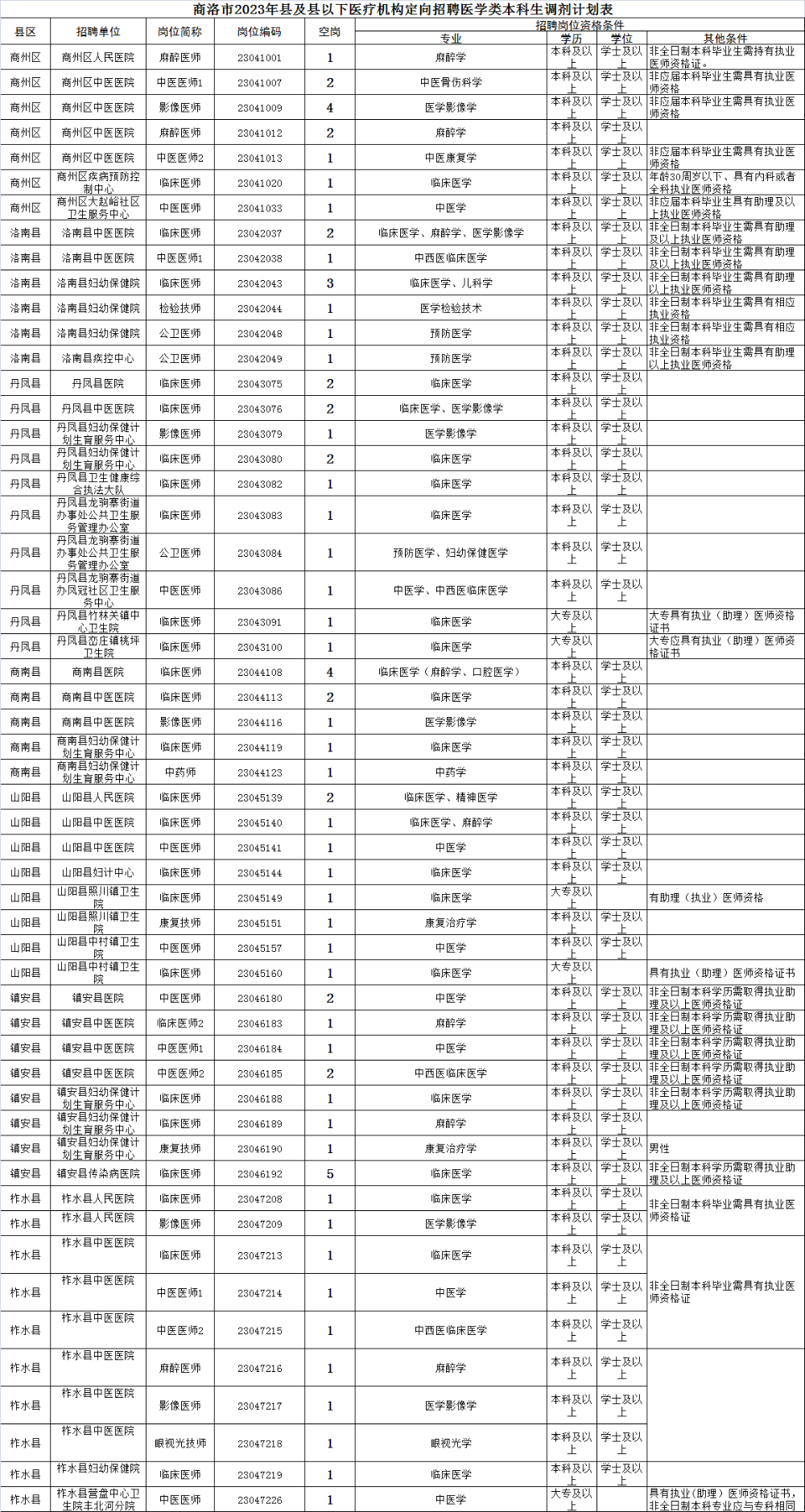 1700103955715734.png 20231116105417.png