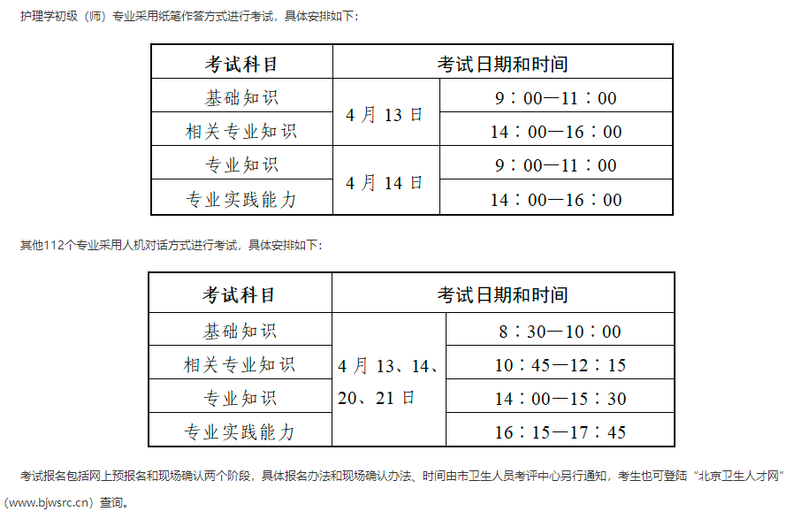北京2024年检验职称考试工作有关问题的通知