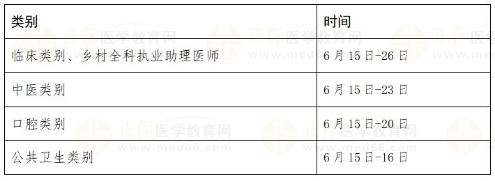 2024医师实践技能考试时间 2024医师实践技能考试时间