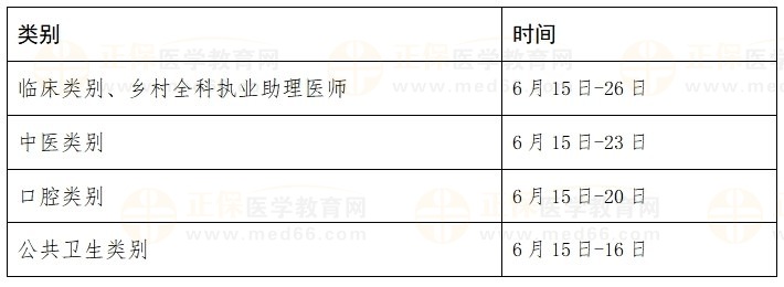 2024医师实践技能考试时间