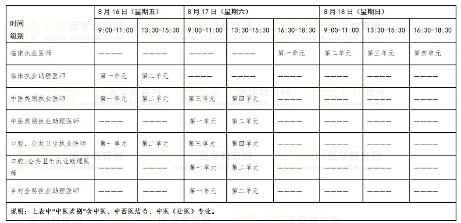 2024医师资格综合笔试考试时间 2024医师资格综合笔试考试时间