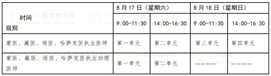 2024医师资格笔试纸笔考试