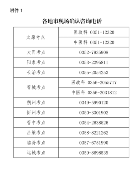 山西省2024年中医助理医师考试收费标准及报名缴费时间/方式已发布