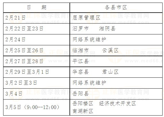 2024年度岳阳市医师资格考试现场审核日期安排