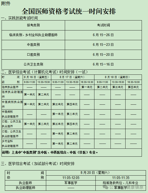 甘肃庆阳镇原县2024临床助理医师考试现场审核3月4日截止！