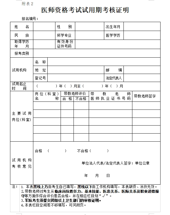 附表2.医师资格考试试用期考核证明