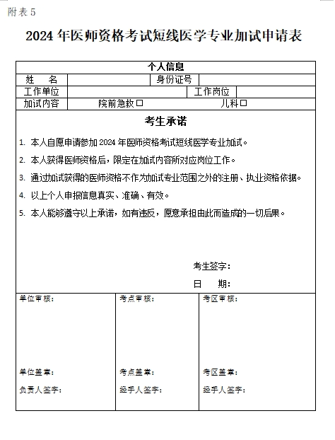 附表5.2024年医师资格考试短线医学专业加试申请表