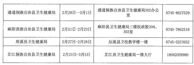 湖南怀化2024医师资格考试报名现场确认安排2