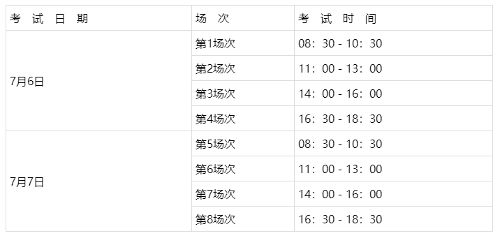 贵州省2024年卫生高级职称考试形式和考试日期