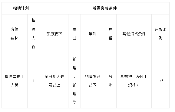 1720667887627381.png image.png