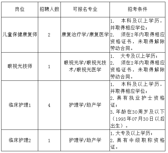 1721200880385376.png image.png